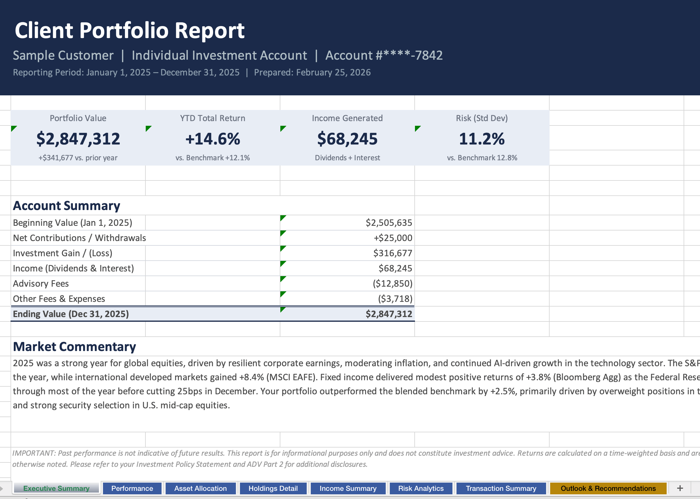 Client report output — formatted for client-facing use