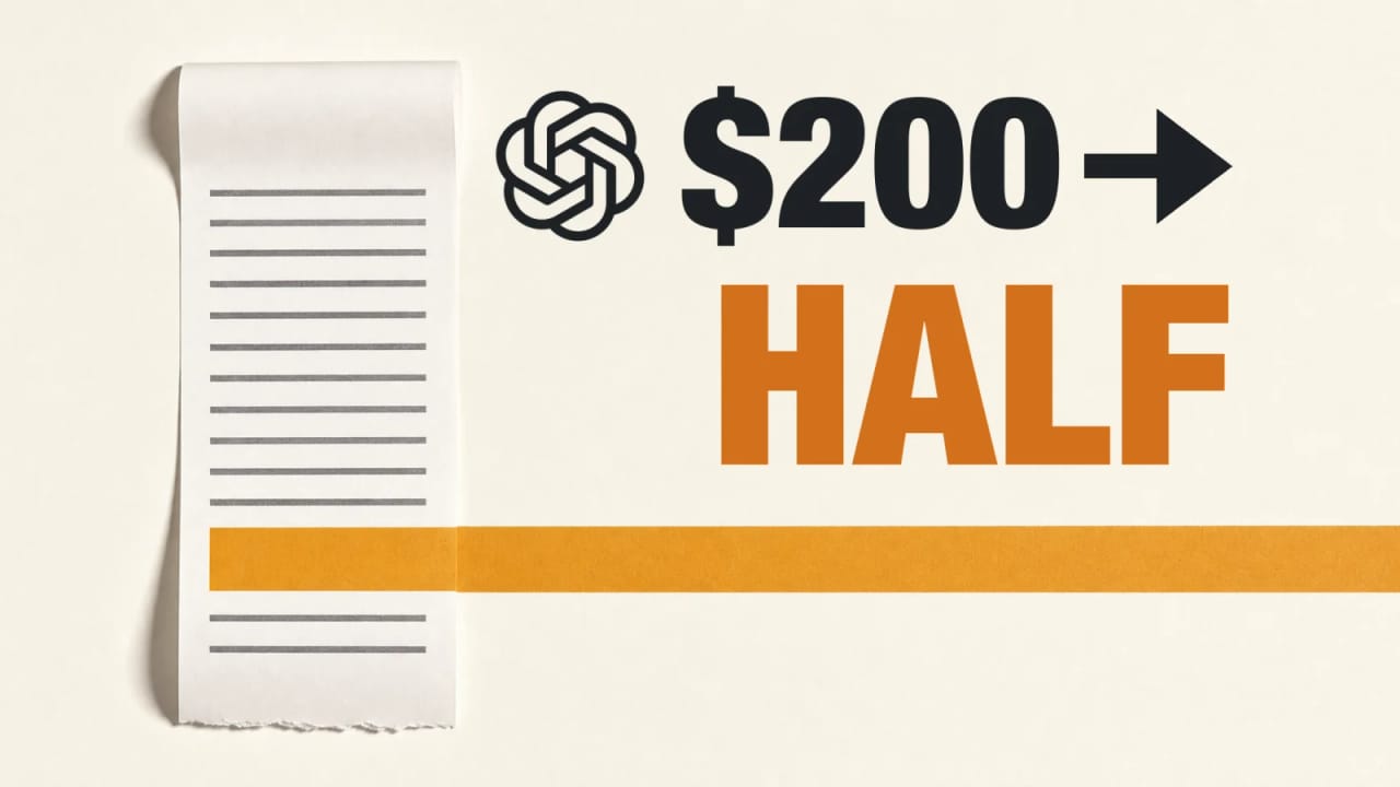 OpenAI logo and '$200 → HALF' beside a paper receipt whose amber line item runs off the page