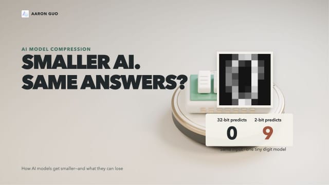 The same handwritten zero is classified as zero at32 bits and nine at2 bits, beside the title Smaller AI. Same Answers?