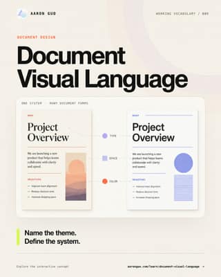 A portrait Working Vocabulary cover titled Document Visual Language, comparing the same project brief in warm editorial and cool modernist treatments through shared type, spacing, and color tokens.