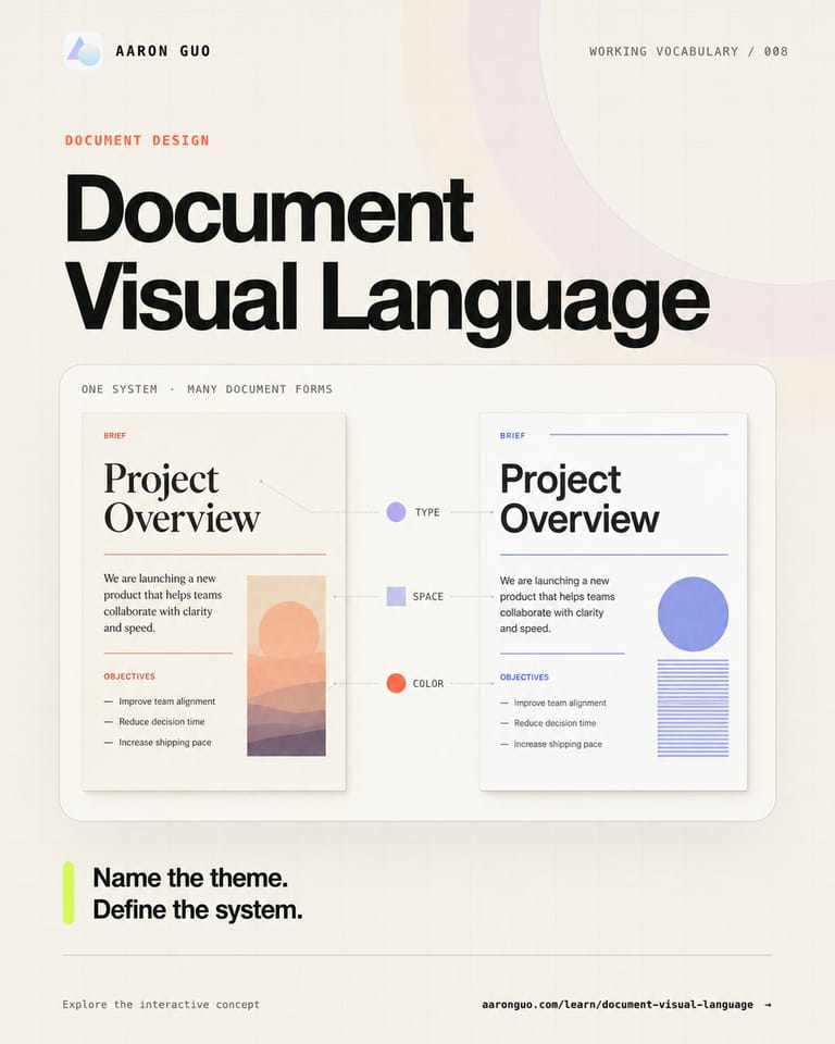 A portrait Working Vocabulary cover titled Document Visual Language, comparing the same project brief in warm editorial and cool modernist treatments through shared type, spacing, and color tokens.