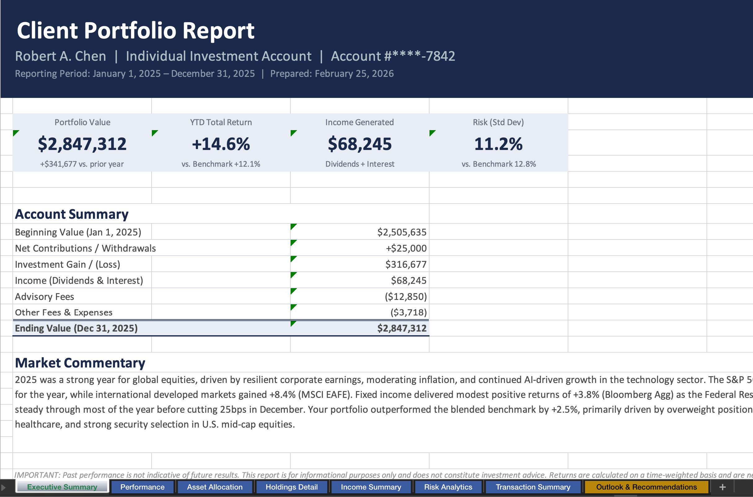 Client report output — formatted for client-facing use